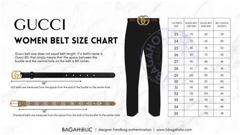 115 gucci|gucci belt size guide.